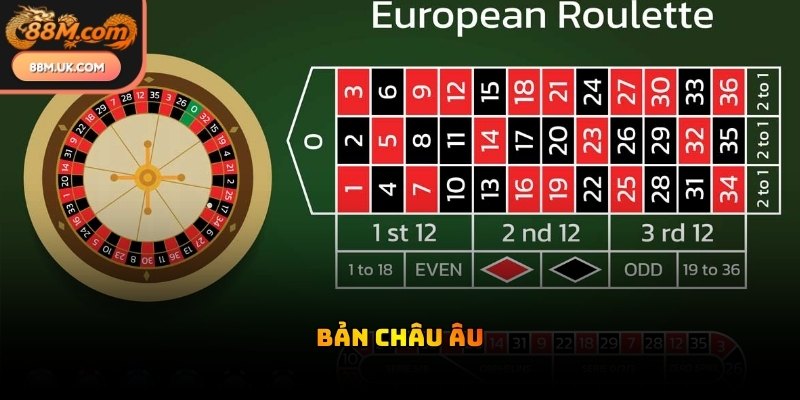 Bàn quay Châu Âu sở hữu lợi thế tốt nhất cho người chơi tham gia đặt cược